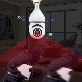 قیمت دوربین لامپی اسفیورد مدل sfiord z336